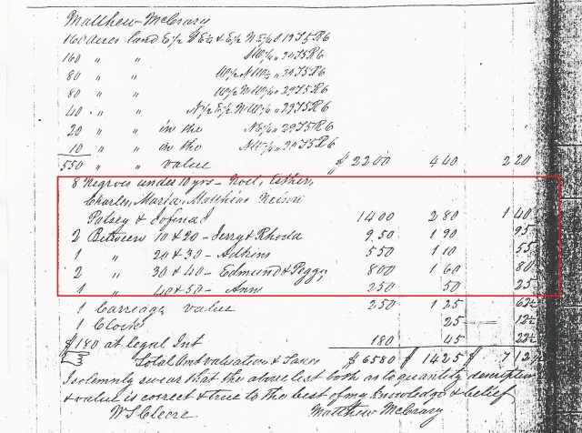 Matthew McCrary 1848 Tax Assessment