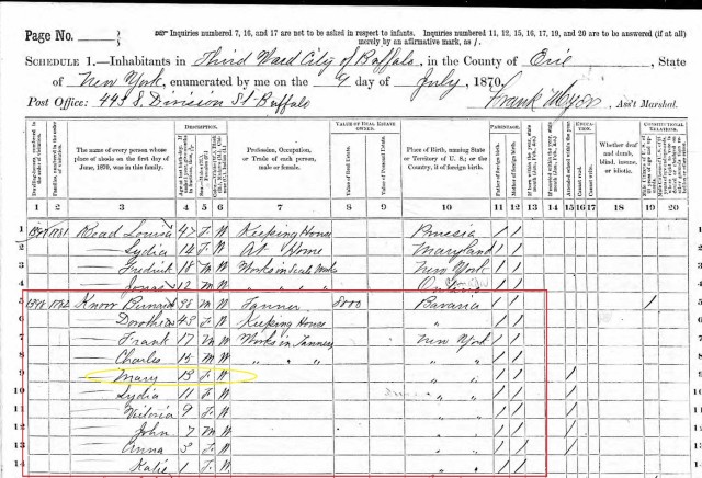 Knorr_Bernard 1880 Census edited
